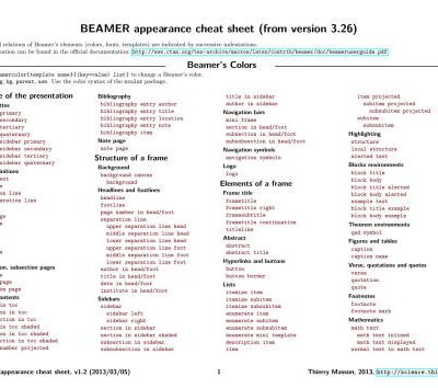 خرید و دانلود نسخه کامل کتاب Beamer appearance cheat sheet (from version 3.26)