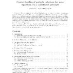 خرید و دانلود نسخه کامل کتاب Cantor families of periodic solutions for wave equations via a variational principle