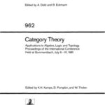 خرید و دانلود نسخه کامل کتاب Category Theory, Applications to Algebra, Logic, and Topology: Proceedings, Gummersbach, FRG, 1981