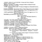خرید و دانلود نسخه کامل کتاب Chebyshev polynomials