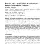 خرید و دانلود نسخه کامل کتاب Communications in Mathematical Physics – Volume 249
