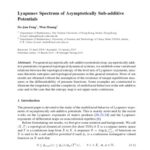 خرید و دانلود نسخه کامل کتاب Communications In Mathematical Physics – Volume 297