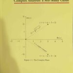 خرید و دانلود نسخه کامل کتاب Complex Analysis: a Self-Study Guide