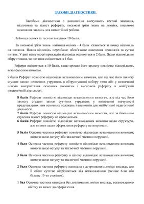 خرید و دانلود نسخه کامل کتاب Основи корекційної педагогіки. Тестовые задания