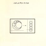 خرید و دانلود نسخه کامل کتاب آنالیز مختلط