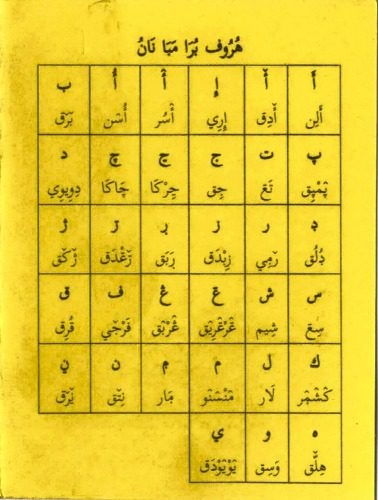 d8aed8b1db8cd8af-d988-d8afd8a7d986d984d988d8af-d986d8b3d8aed987-daa9d8a7d985d984-daa9d8aad8a7d8a8-d987d98fd8b1d98fd988d981-d8a8d98fd8b1_689a78e08f10f خرید و دانلود نسخه کامل کتاب هُرُوف بُرَا مَبَا نَانُ