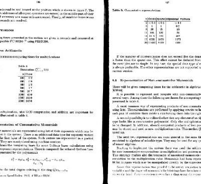 خرید و دانلود نسخه کامل کتاب Data representation in FELIX (DISCO92)(2 pages with Groebner basis examples)