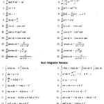 خرید و دانلود نسخه کامل کتاب Derivatives and Integrals Chart. basic