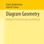 خرید و دانلود نسخه کامل کتاب Diagram geometry : related to classical groups and buildings