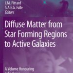 خرید و دانلود نسخه کامل کتاب Diffuse Matter from Star Forming Regions to Active Galaxies: A Volume Honouring John Dyson (Astrophysics and Space Science Proceedings)