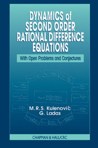 خرید و دانلود نسخه کامل کتاب Dynamics of second order rational difference equations: with open problems and conjectures_68b3acdce9898.jpeg خرید و دانلود نسخه کامل کتاب Dynamics of second order rational difference equations: with open problems and conjectures