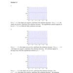 خرید و دانلود نسخه کامل کتاب Elementary Differential Equations and Boundary Value Problems , 8th Edition, with ODE Architect CD