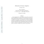 خرید و دانلود نسخه کامل کتاب Elements of Linear Algebra. Lecture Notes
