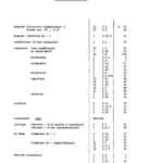 خرید و دانلود نسخه کامل کتاب Equations Differentielles a Points Singuliers Reguliers