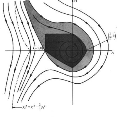 خرید و دانلود نسخه کامل کتاب f5-10