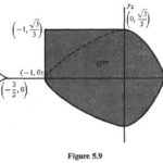 خرید و دانلود نسخه کامل کتاب f5-9