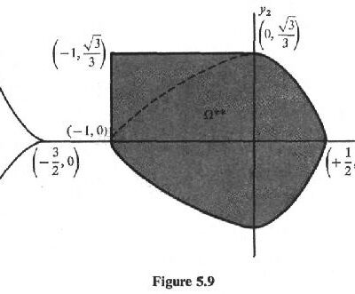 خرید و دانلود نسخه کامل کتاب f5-9