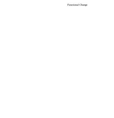 خرید و دانلود نسخه کامل کتاب Functional Change