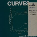 خرید و دانلود نسخه کامل کتاب Growth Curves