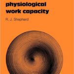 خرید و دانلود نسخه کامل کتاب Human Physiological Work Capacity (International Biological Programme Synthesis Series)