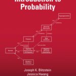 خرید و دانلود نسخه کامل کتاب Introduction to Probability