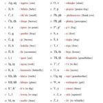 خرید و دانلود نسخه کامل کتاب Lakota Alphabet