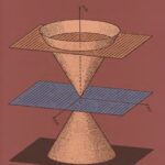 خرید و دانلود نسخه کامل کتاب Linear algebra