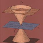 خرید و دانلود نسخه کامل کتاب Linear Algebra