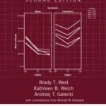 خرید و دانلود نسخه کامل کتاب Linear Mixed Models: A Practical Guide Using Statistical Software, Second Edition