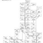 خرید و دانلود نسخه کامل کتاب Linear operators