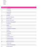 خرید و دانلود نسخه کامل کتاب Macromedia Flash MX 2004 ActionScript: Training from the Source