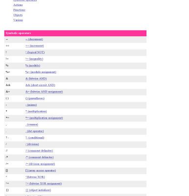 خرید و دانلود نسخه کامل کتاب Macromedia Flash MX 2004 ActionScript: Training from the Source