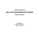 خرید و دانلود نسخه کامل کتاب Manpower Statistics