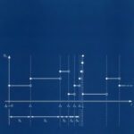 خرید و دانلود نسخه کامل کتاب Markov chains