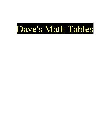 خرید و دانلود نسخه کامل کتاب Math Tables