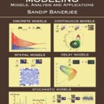 خرید و دانلود نسخه کامل کتاب Mathematical Modeling: Models, Analysis and Applications