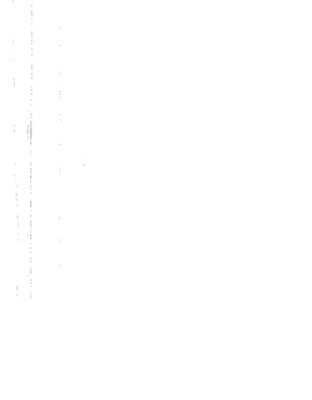 خرید و دانلود نسخه کامل کتاب Mathematical Statistics