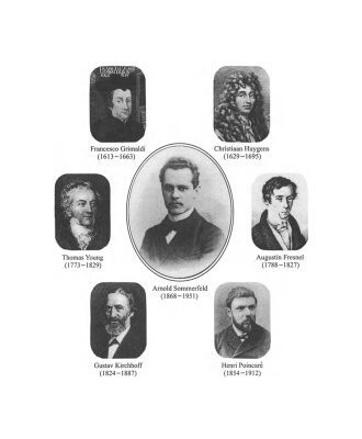 خرید و دانلود نسخه کامل کتاب Mathematical Theory of Diffraction