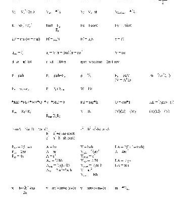 خرید و دانلود نسخه کامل کتاب Mathematics. Math And Physics Formulas