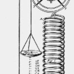 خرید و دانلود نسخه کامل کتاب Mechanics of materials. Fundamentals of inelastic analysis