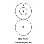 خرید و دانلود نسخه کامل کتاب New Ways in Transactional Analysis