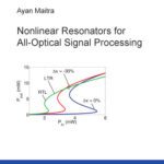 خرید و دانلود نسخه کامل کتاب Nonlinear resonators for all-optical signal processing