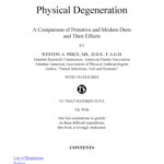 خرید و دانلود نسخه کامل کتاب Nutrition and Physical Degeneration