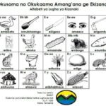 خرید و دانلود نسخه کامل کتاب Okusoma no Okukaama Amang’ana ge Ekizanaki. Alfabeti ya Lugha ya Kizanaki