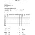 خرید و دانلود نسخه کامل کتاب Organised Phonology Data: Kapau (Hamday, Hamtai, Watut, Kamia) Language [HMT], Gulf Province