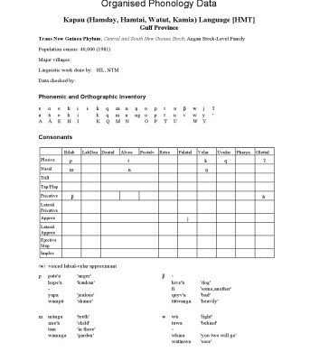 خرید و دانلود نسخه کامل کتاب Organised Phonology Data: Kapau (Hamday, Hamtai, Watut, Kamia) Language [HMT], Gulf Province
