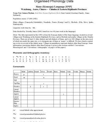 خرید و دانلود نسخه کامل کتاب Organised Phonology Data. Siane (Komogu) Language [SNP]. Watabung, Asaro, Chuave – Chimbu & Eastern Highlands Provinces