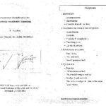 خرید و دانلود نسخه کامل کتاب Parameter identification for inelastic constitutive equations