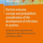 خرید و دانلود نسخه کامل کتاب Particle emission concept and probabilistic consideration of the development of infections in systems: Dynamics from logarithm and exponent in the infection process, percolation effects