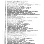 خرید و دانلود نسخه کامل کتاب Polynomial Invariants of Finite Groups
